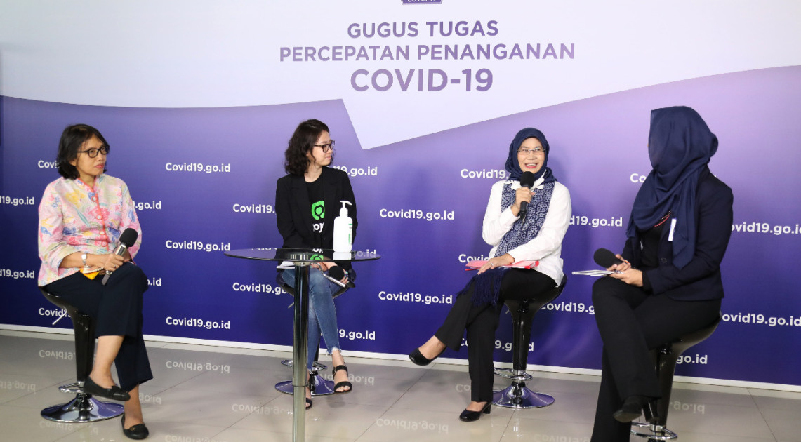Kerjasama dan Humas