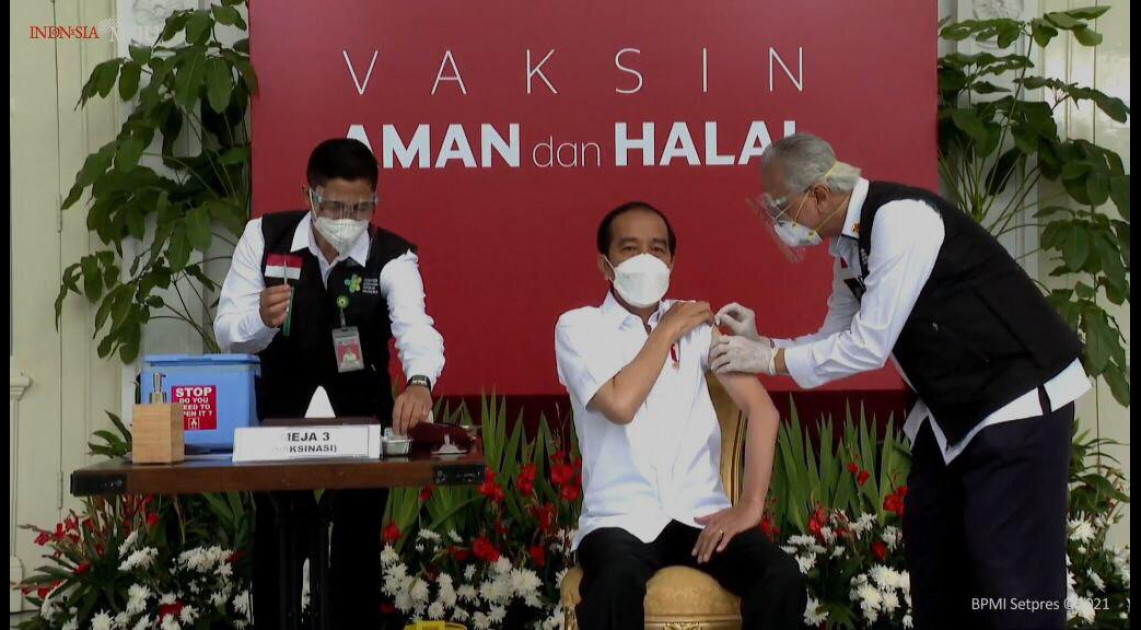 Kerjasama dan Humas