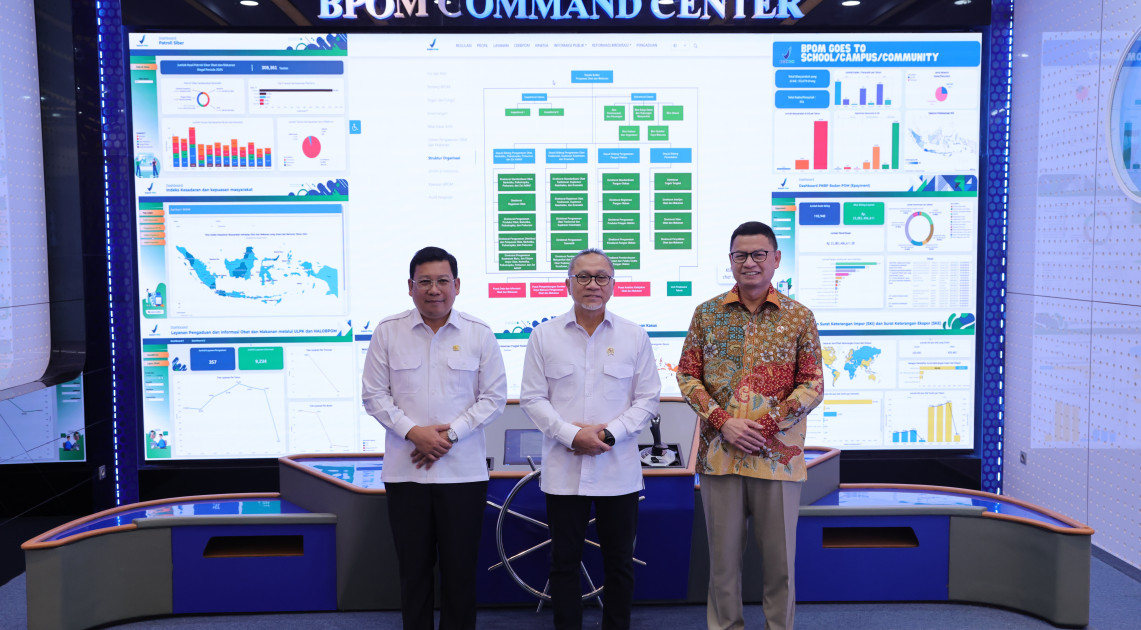 Kerjasama dan Humas
